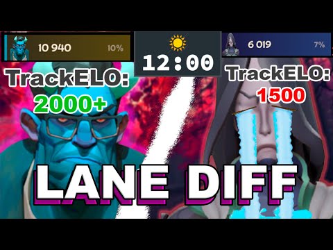 Видео: КАК ВСЕГДА ВЫИГРЫВАТЬ ЛИНИЮ В DEADLOCK ГАЙД | СОВЕТЫ И ФИШКИ ДЛЯ ПОБЕДЫ НА ЛИНИИ | #deadlock #valve