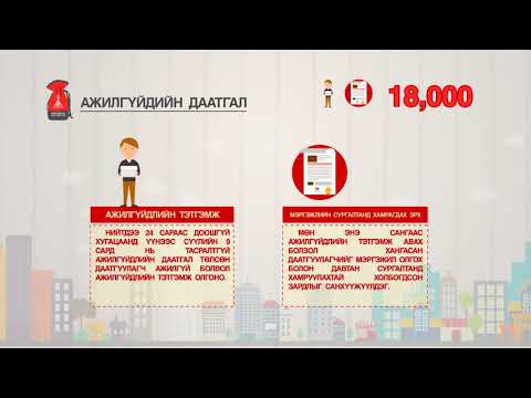 Видео: Нийгмийн даатгал