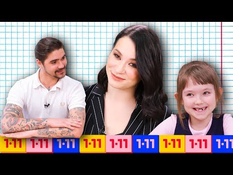 Видео: Кто умнее - Юра Музыченко или школьники? Шоу Иды Галич 1-11