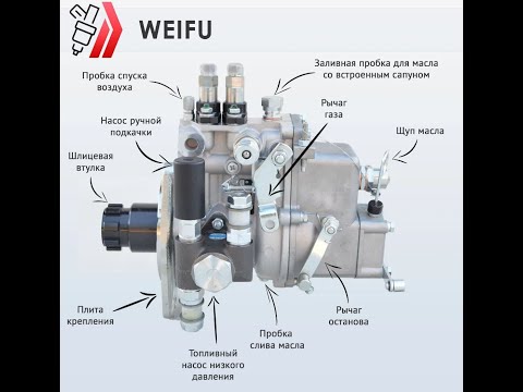 Видео: Борьба с пучковым ТНВД и монтаж  ТНВД Weifu на трактор Т-25 Франкенштейн