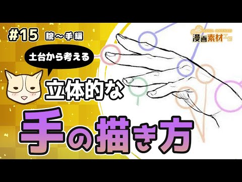 Видео: [Мыслить с фундамента] Как нарисовать трехмерную руку.