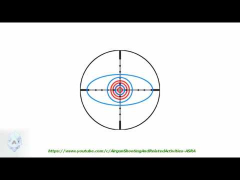 Видео: Параллакс и стрельбы