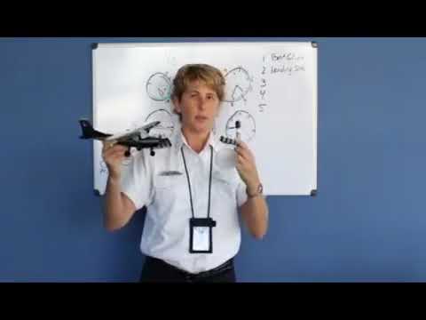 Видео: Процедуры при отказе двигателя (Урок 2f для пилотов-любителей)