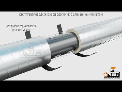 Видео: KTC-9. Комплект теплогидроизоляции стыка труб в ОЦ оболочке с применением жидких компонентов.