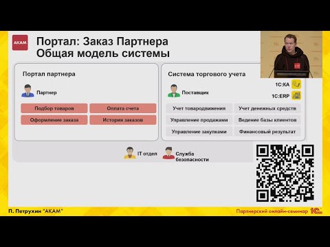 Видео: Возможности 1С.Предприятие.Элемент: B2B-портал для обслуживания партнеров (опыт АКАМ, семинар 1С)