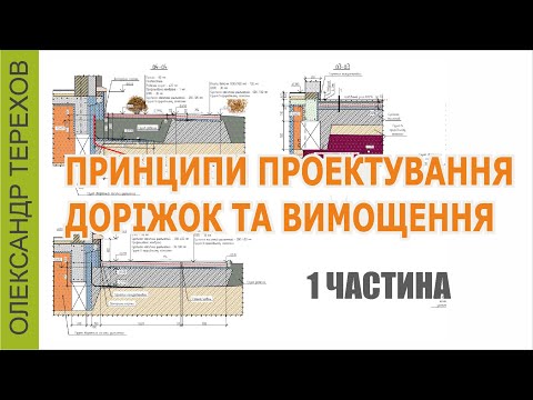 Видео: 210723 Устройство вимощення та доріжок. 1 частина