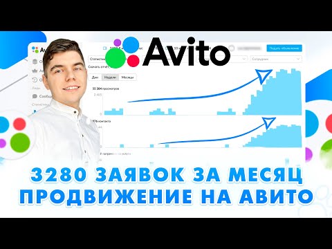 Видео: Продвижение на Авито 2025! Фишки в рекламе. Авитологи больше не нужны