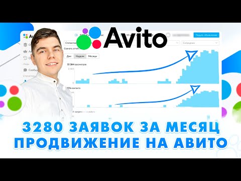 Видео: Продвижение на Авито 2024! Фишки в рекламе. Авитологи больше не нужны