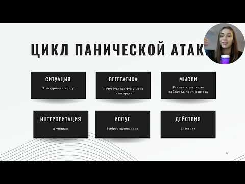 Видео: Цикл панической атаки. Как избавиться от панических атак