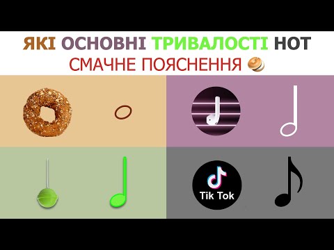 Видео: Як вивчити ТРИВАЛОСТІ НОТ? 🥯 смачне пояснення 📏 Довжина звучання звуків