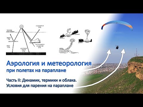 Видео: Аэрология и метеорология при полетах на параплане - часть II. Динамик и термик, облака.