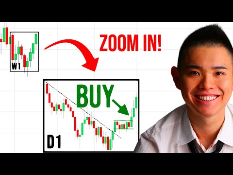 Видео: Секреты многовременной торговли, о которых вам не следует знать