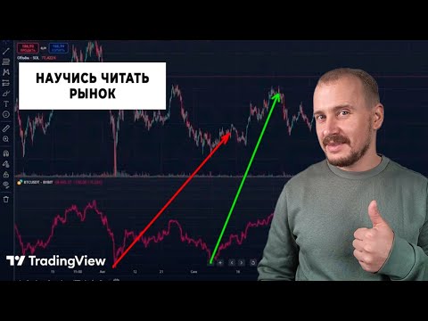 Видео: 🔍TradingView для Новичков - ПОЛНЫЙ КУРС 📚