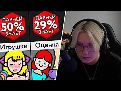 Видео: ДРЕЙК СМОТРИТ - Что Скрывают Девушки! // Мир Сравнений