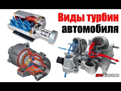 Видео: Виды (типы) турбин автомобиля. Просто о сложном