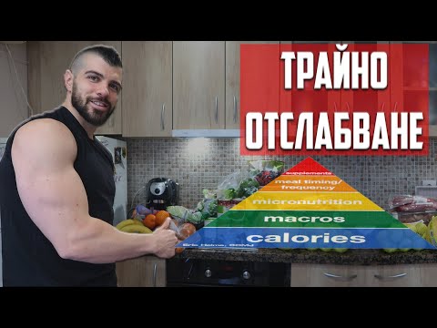 Видео: КАКВО ДА ЯДЕМ ДОКАТО СВАЛЯМЕ? | Какво си купихме от... Еп. 6