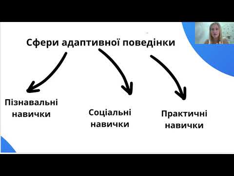 Видео: Основні критерії інтелектуального функціонування та адаптивної поведінки для оцінки... Юлія Рокутова