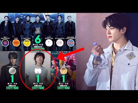 Видео: Только что! Чонгук побил рекорд Billboard All-Kill!