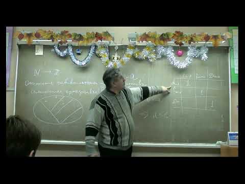 Видео: Отношения эквивалентности. Целые числа как классы эквивалентности