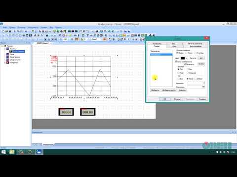 Видео: 12. ОВЕН СП3хх. Будь в тренде! Настраиваем исторический график