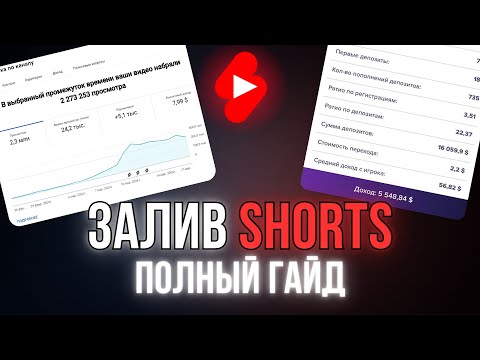 Видео: ПОЛНЫЙ ГАЙД по YT Shorts - пошаговый план | Арбитраж трафика УБТ