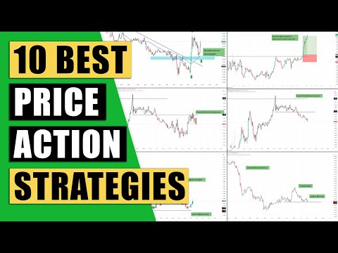 Видео: Любимые стратегии Price Action после 15 лет торговли