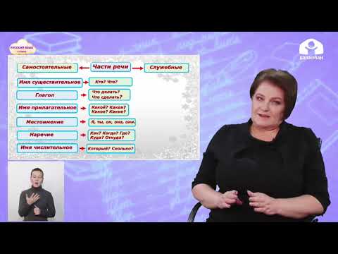 Видео: Русский язык 3 класс / Понятие о частях речи / ТЕЛЕУРОК 12.01.21