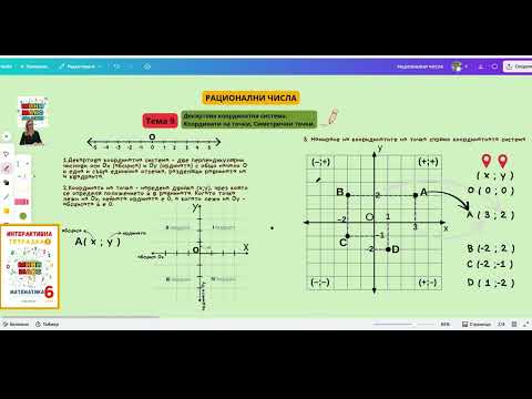 Видео: 9. Декартова координатна система. Координати на точка. Симетрични точки.
