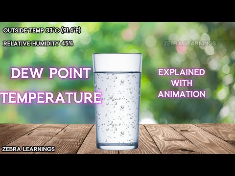 Видео: Объяснение температуры точки росы | Анимация | #hvac #hvacsystem