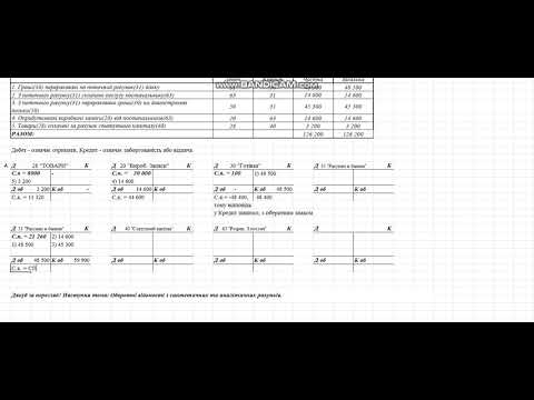 Видео: Бухгалтерський Облік   Урок 4  Бухгалтерські проводки