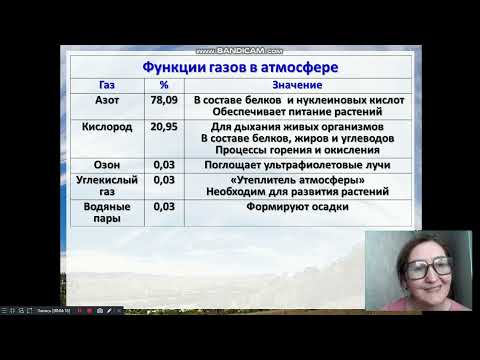 Видео: Тема урока: Атмосфера и ее составные части