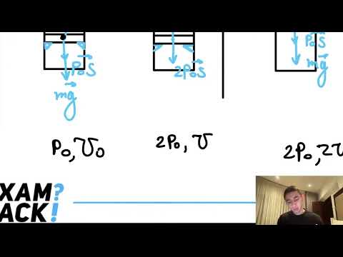 Видео: В вертикальном цилиндре с гладкими стенками под массивным металлическим поршнем находится - №24231