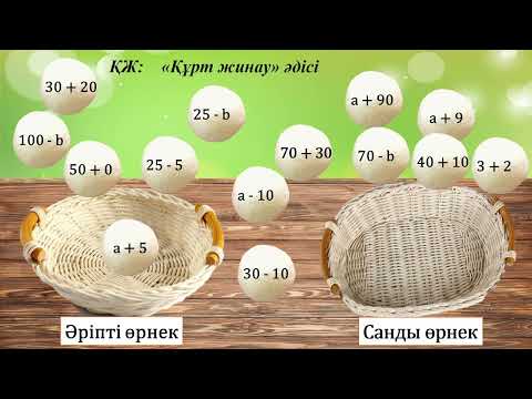 Видео: Математика №87 сабақ 1 сынып Санды және әріпті өрнектер