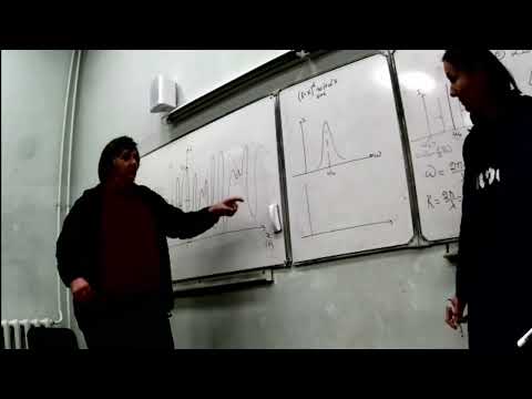 Видео: АЧК_МИФ    ИНТЕРФЕРЕНЦИЯ НЕМОНОХРОМАТИЧНОГО СВЕТА