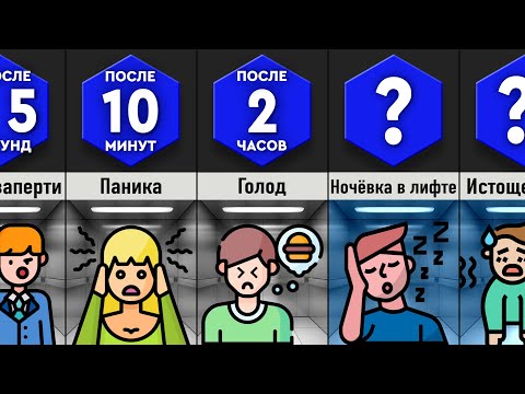 Видео: Что, Если Ты Застрял в Лифте Навсегда?