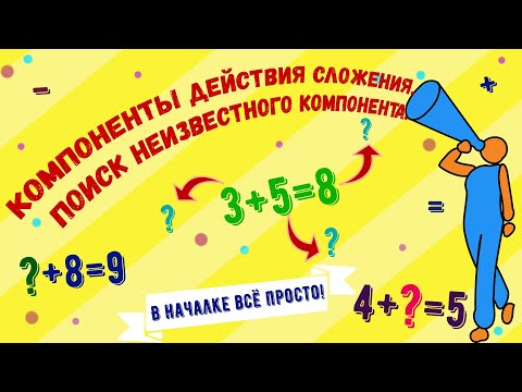 Видео: Математика 1 класс. Сложение. Компоненты сложения.