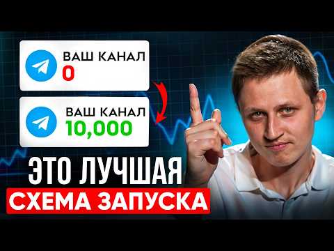 Видео: Как ПРАВИЛЬНО создать телеграм канал в 2025 году? [ПОЛНЫЙ ГАЙД]