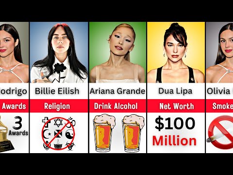 Видео: Кто настоящая королева поп-музыки? Ариана Гранде против Билли Айлиш против Дуа Липы против Оливии...