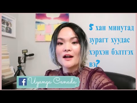 Видео: 5 хан минутад постер хэрхэн бэлтгэх вэ? #Canva Secret Canva.com