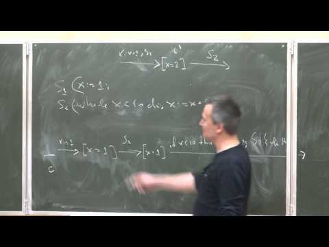 Видео: Лекция 5 | Языки программирования и компиляторы (2012) | Дмитрий Булычев  | CSC | Лекториум