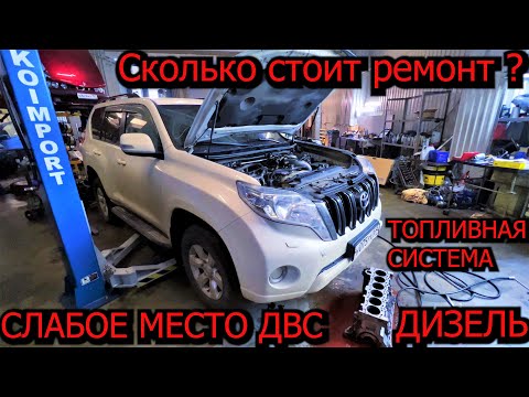 Видео: Land Cruiser Prado ремонт на 200 тысяч: ТНВД, Форсунки, промывка топливного бака