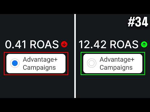 Видео: 42 способа мгновенно повысить прибыльность вашей рекламы