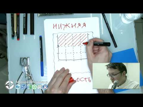 Видео: Методика разметки платка без шаблона часть 2 (прямой эфир)