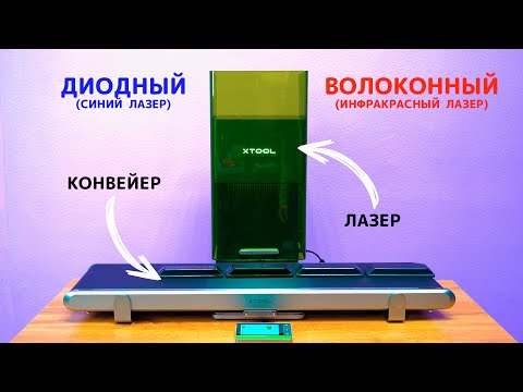 Видео: ⚡️ СЕРИЙНАЯ ГРАВИРОВКА на ЛЮБОМ материале? 😱 Полный ОБЗОР лазерного гравера xTool F1 Ultra #гравер