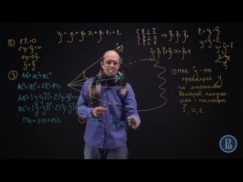 Видео: Геометрическая иллюстрация МНК для множества регрессеров