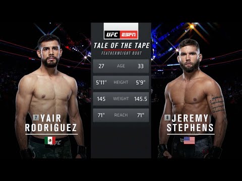 Видео: Яир Родригез vs Джереми Стивенс 2: Вспоминаем бой