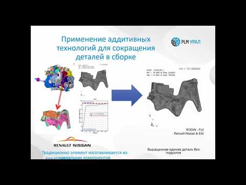 Видео: Компьютерное моделирование аддитивных технологий | ESI Group