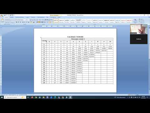 Видео: Корені різних степенів