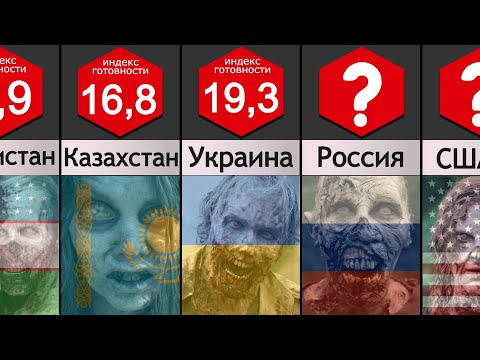 Видео: ГОТОВНОСТЬ стран к ЗОМБИ Апокалипсису