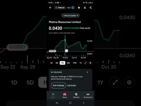 Видео: Я удвоил позицию в этом эксплорере